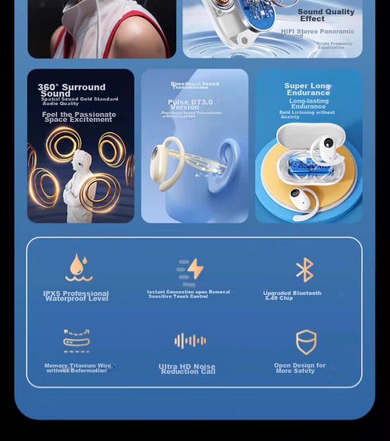 GREATWALL Bluetooth Headphones, Bone Conduction Concept, Over-Ear Style, True Wireless, Not In-Ear, Open-Style, for Sports, Running, Calls, Noise Reduction, Long Battery Life, Suitable for Huawei 7