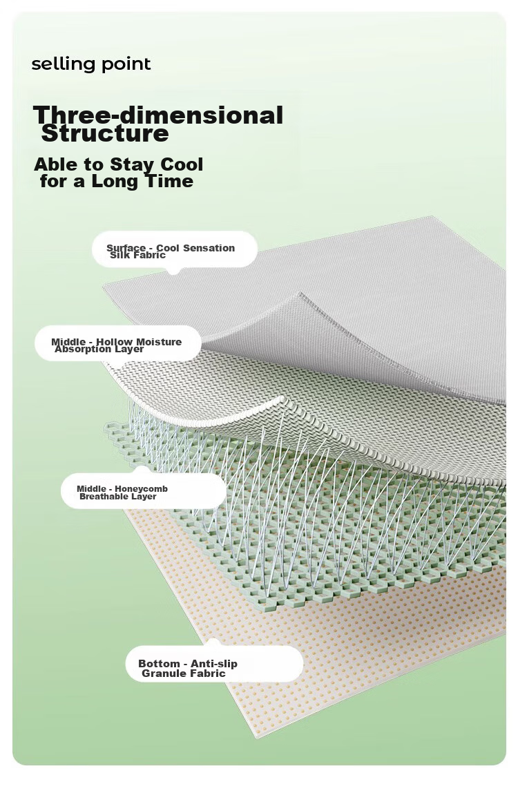 AVIVI Ice Silk Sofa Cushion, Summer Cooling Mat, Sofa Cover, Armrest Cover, Sofa Towel, 90*90 Cengning 6