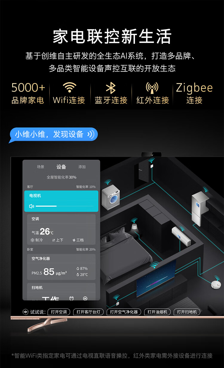 SKYWORTH 创维 75A20 Pro 液晶电视 75英寸 图21