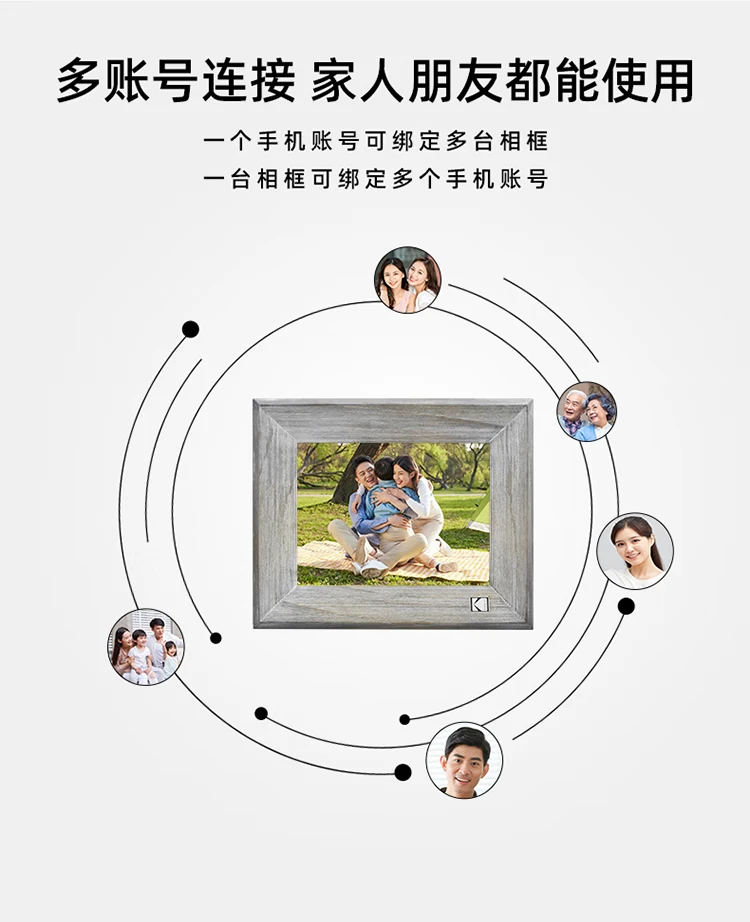 Kodak Kodak8013 digital photo frame 8 inches high-definition electronic photo album touch screen smart video music photo player wood grain gray Kodak Kodak8013 digital photo frame 8 inches high-definition electronic photo album touch screen smart video music photo player wood grain gray