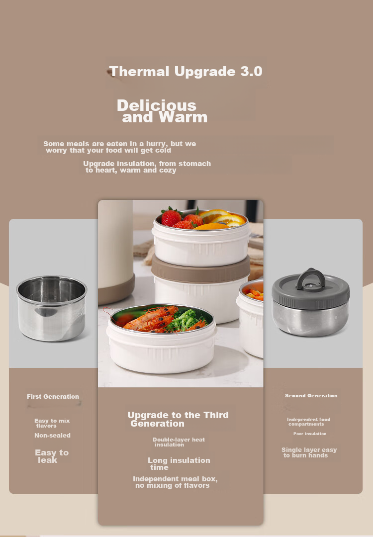 JD Original Insulated Lunch Box, 304 Stainless Steel, for Office Workers And Elementary School Students, Four-Layer Lunch Container, 2.7L, with Insulated Bag 5