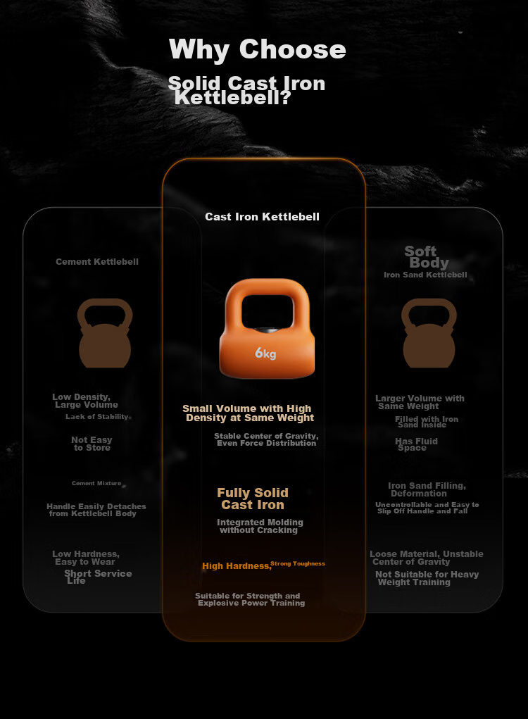 PHILIPS Smart Kettlebell Fitness Equipment for Men And Women, Home Dumbbells for Arm Exercises, Squats, Glute Training And Body Shaping, Orange 4KG 6