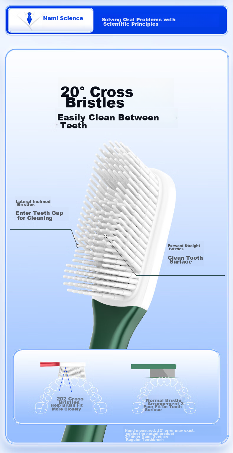 Namei Nano Antibacterial Soft Bristle Toothbrush, Protects Gums And Cleans Between Teeth, for Men And Women, Pack of 4 3