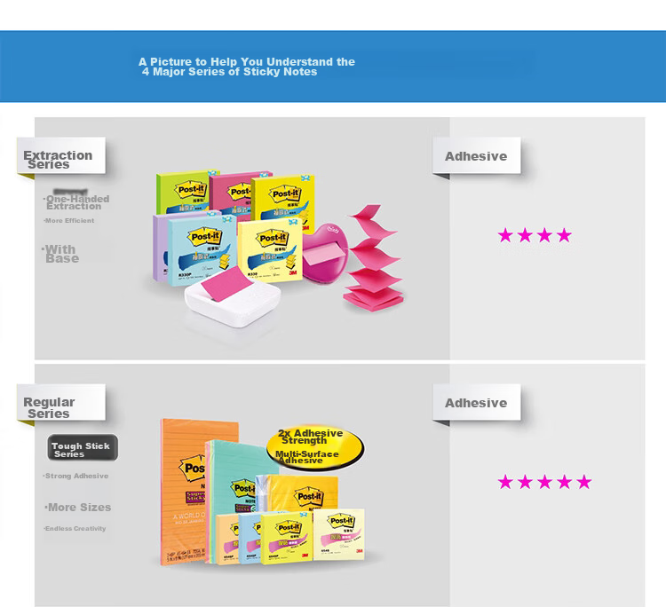 3M Sticky Notes, Large Mixed Colors, Memo Pads/Note Paper/Notepad/Notebook, Durable Stickers, Office Supplies, School Stationery, 655S-2pk 18