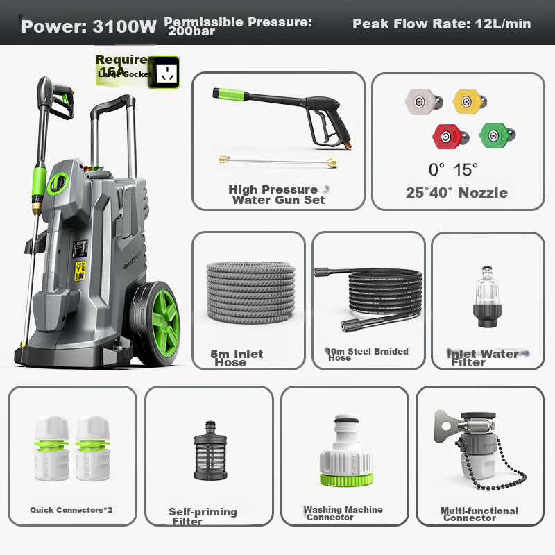 LUTIAN High-Pressure Car Washer, Garden Cleaning Powerful Flush Spray Gun, Washing Machine, High-Power Car Cleaning Tool, Household Hercules