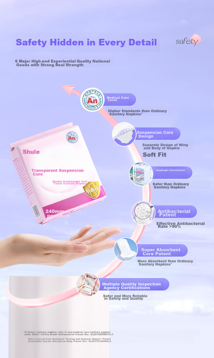 Shulai Disinfection-Grade Breathable Leak-Proof Sanitary Napkins, Daytime Use, 240mm, 48 Pieces, Large Quantity, Quick Absorption, Menstrual Pad Combination, Sold by JD 5