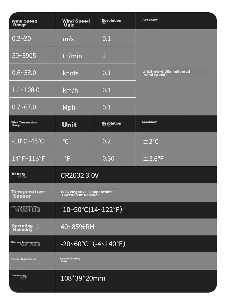 Suwei Anemometer Measures Wind Speed, High-Precision Handheld Air Flow Meter SW6016 15