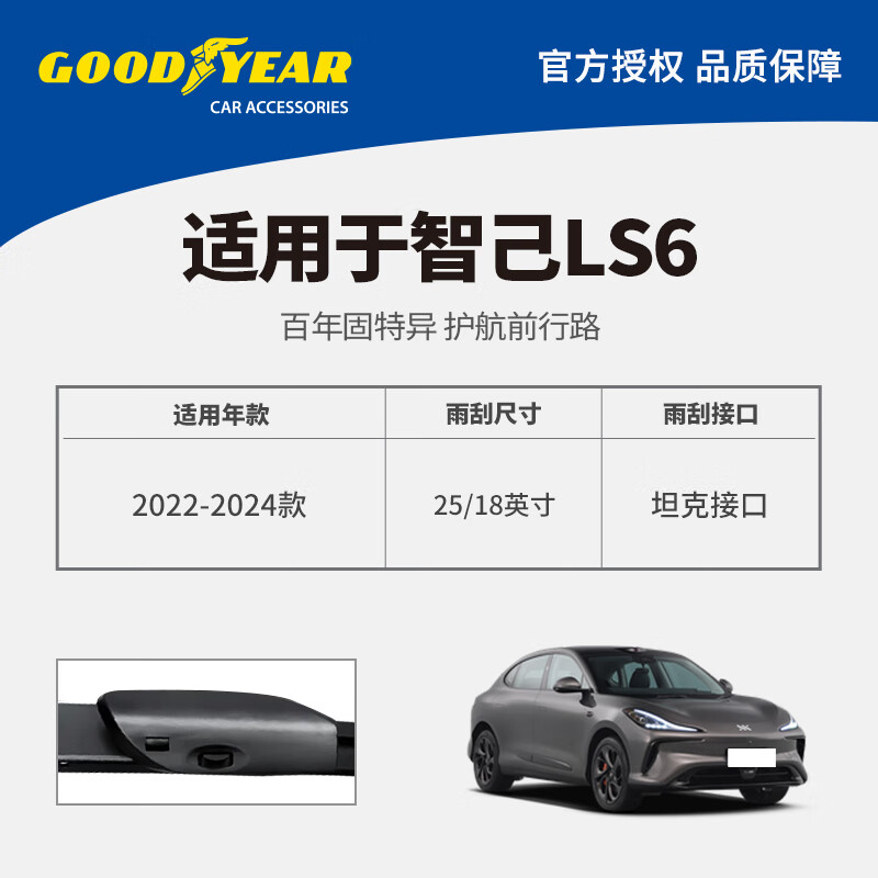 Комплект стеклоочистителей Goodyear Langjing для Zhijie LS6 (2022-2024), бескаркасные, 2 шт.
