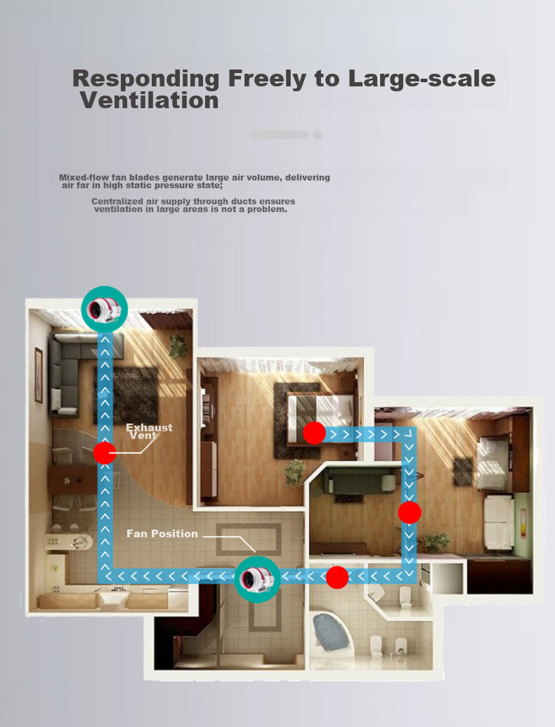 AIRMATE Duct Fan, Exhaust Ventilation Fan, 6-Inch Kitchen Smoke Extraction, Cross Flow Fresh Air System, DPT15-50A 19