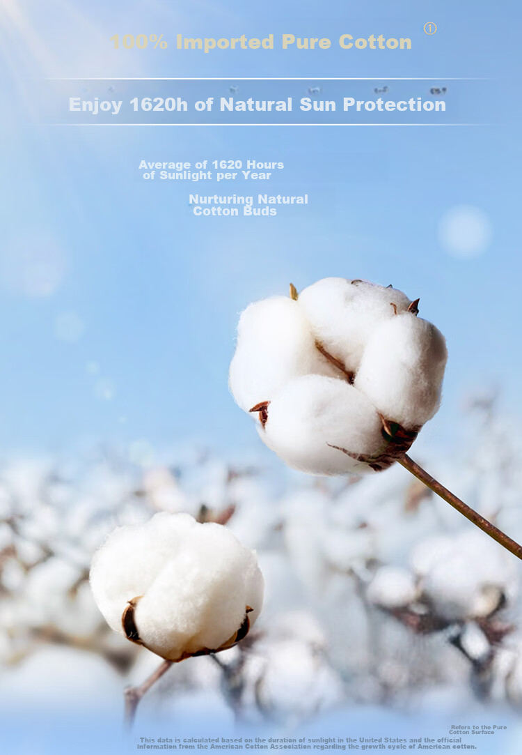 Kotex [Pure Cotton NO.1] Sunshine Baked Sanitary Napkins, 150mm, 20 Pieces, Daytime Pads, Menstrual Pads, Sold by JD 3