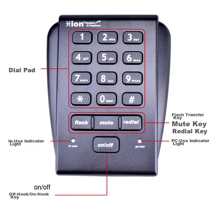HION U800 Call Center Telephone Recording Equipment Recording Telephone Set for Operators Customer Service Landline Recording Telephone Box Computer Dialing (For Fixed-Line Telephone Lines) 7