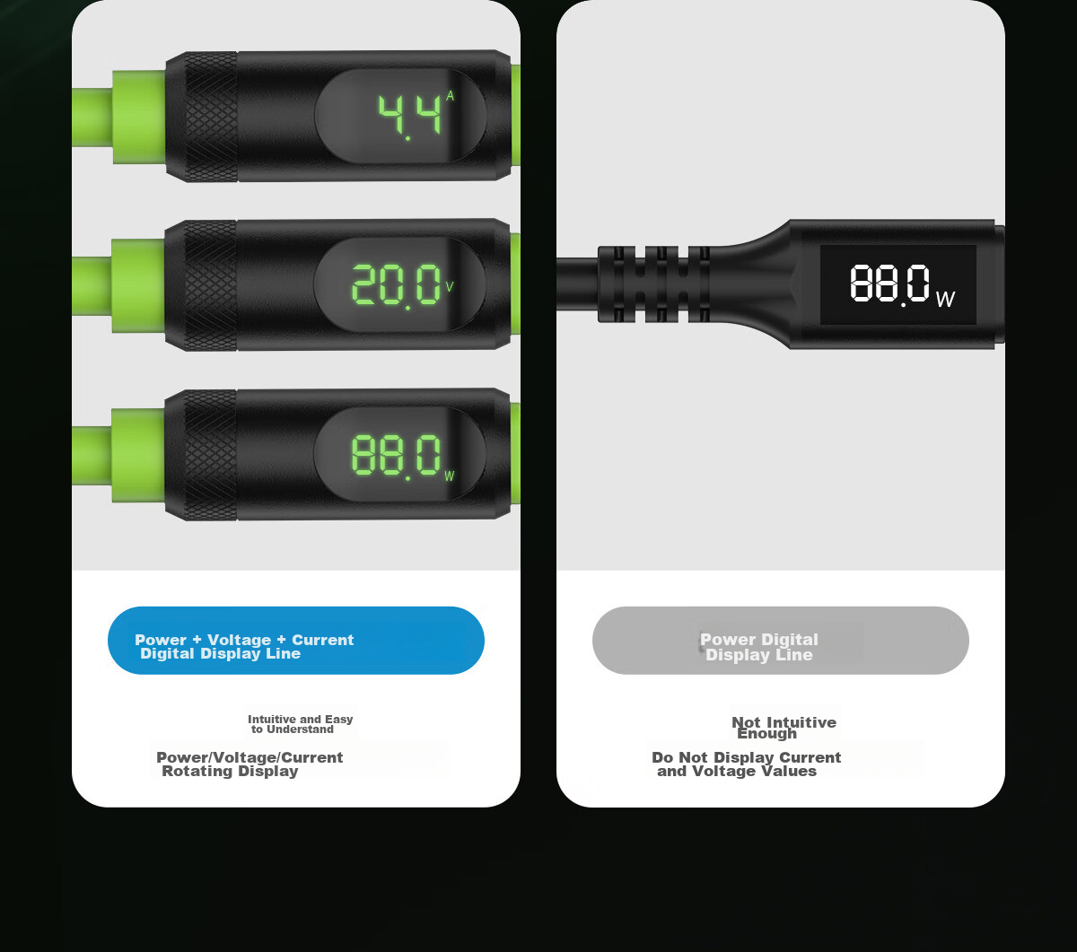 Hagibis Type-C Full-Function Digital Display Data Cable, Compatible with Thunderbolt 4 Dual-Head USB4, Suitable for IPhone 17 Charging Cable, PD Fast Charging, Hard Drive High-Speed Transmission, Silicone Video Cable 8