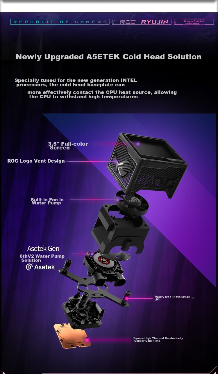 ASUS ROG Dragon God III 360 ARGB EXTREME All-In Liquid Cooler with Asetek's New Design, Thickened Magnetic Fans, And 3.5-Inch LCD Scree 6