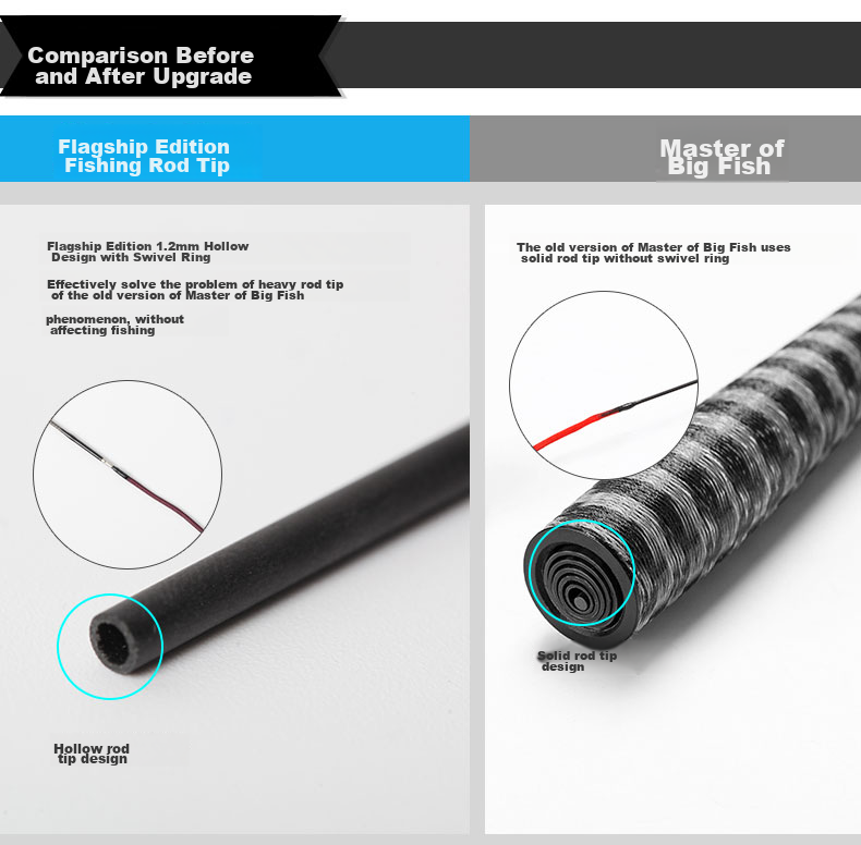Dijia Fishing Rod, Dahuoshi Flagship Version, 3.6 Meters, 28 Sections, All-Purpose Carp Rod, Universal Pole Fishing Rod, Includes Original Rod Tip, Imported TCF Carbon Fiber 11