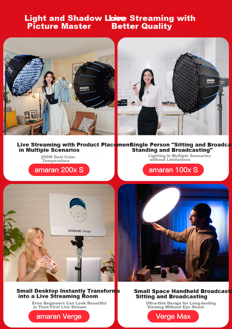Aputure Vermilion Light Verge Portable Fill Light for Photography Studios, Indoor And Outdoor Use, Live Streaming Room Beauty Desktop Dual Color Temperature Panel Light, Charcoal Gray Standard Versio 1