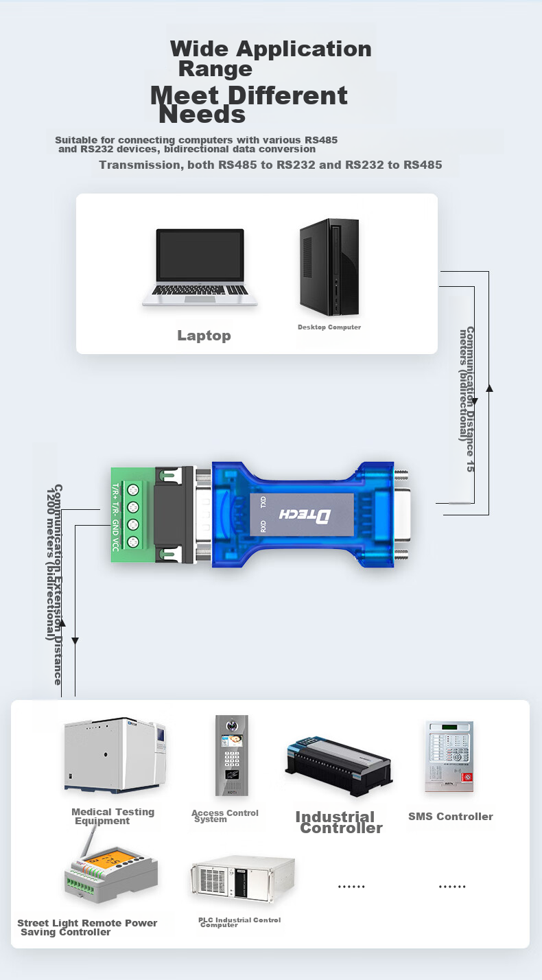 DTECH Passive RS232 to RS485 Converter, Optical Isolation Type, with Indicator Light, Industrial Grade, 9-Pin Serial Bidirectional Communication Protocol, Lightning Protection Converter, DT-9015 3