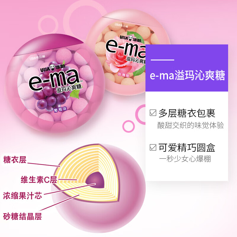 悠哈 溢玛e-ma沁爽糖 33g 柠檬味 口香糖 接吻糖 清新口气 休闲零食