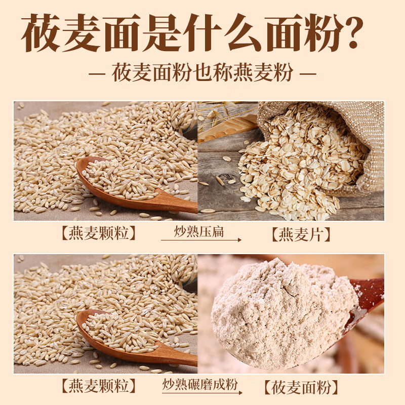 格琳诺尔石磨莜麦面粉5斤 内蒙古特产莜面粉 莜面鱼鱼燕麦粗粮 营养早餐