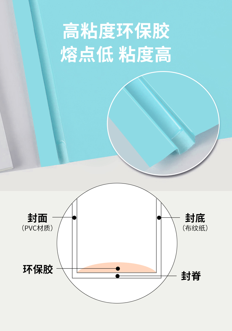 GOLDEN Thermal Binding Covers, Paper Thermal Binding Covers, Specialized Covers for Thermal Binding Machines, A4/15mm, White (Pack of 10) 1