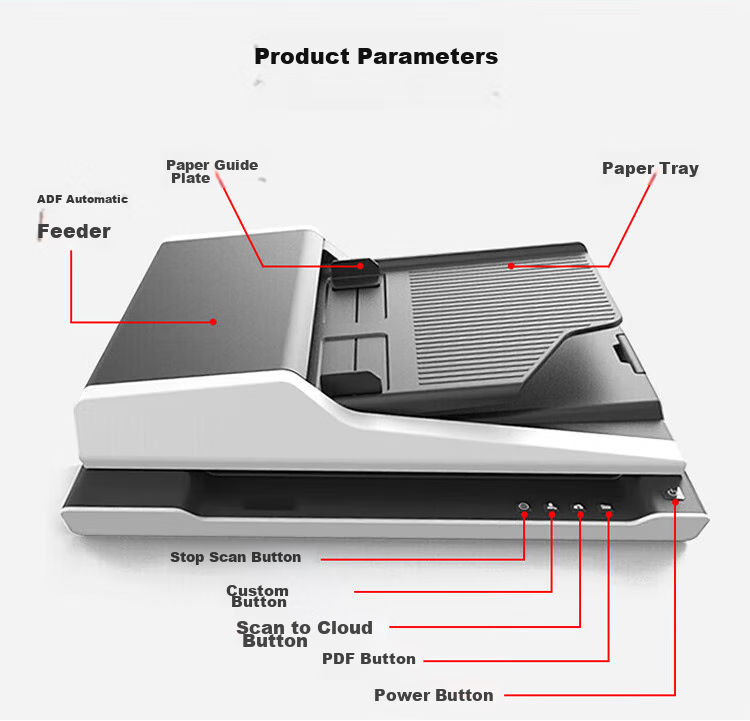 Hanvon HW-8240 Feed Paper + A4 Flatbed High-Speed Color Continuous Document Feeder Automatic Duplex Office PDF Scanner Compatible with Domestic Systems Unit: Piece 10