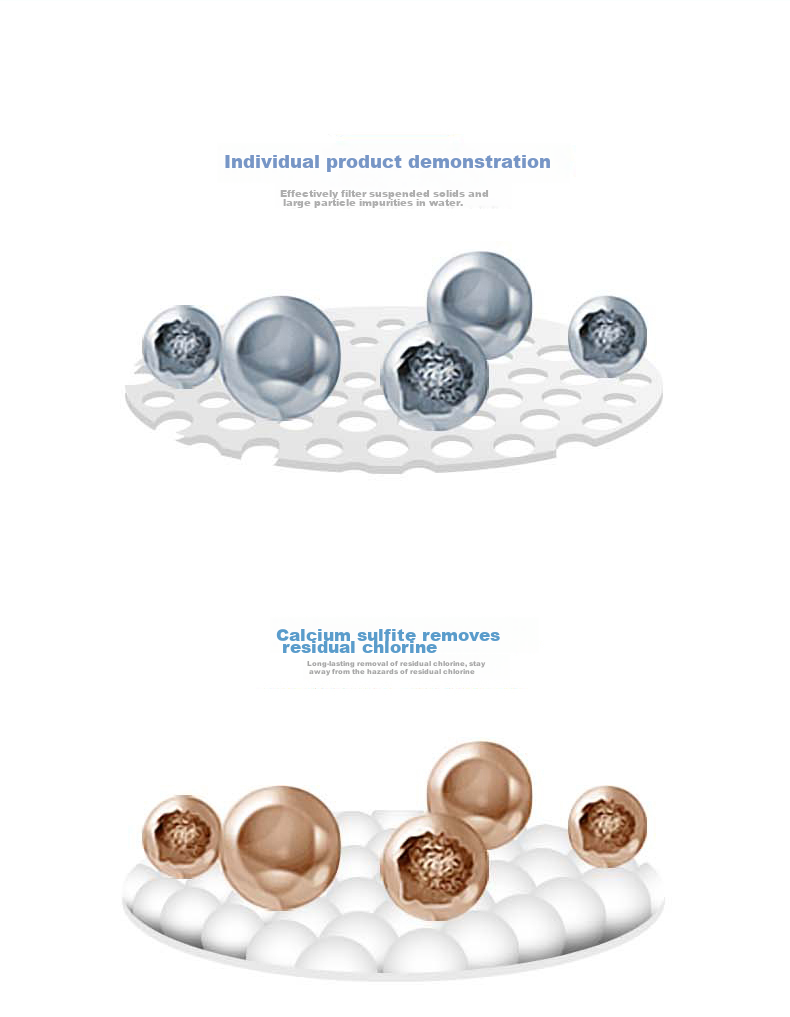 PHILIPS Household Shower Head Original Filter WP3926/03 (Compatible with Bathroom Shower Heads WP3855/WP3858/WP3859) 6