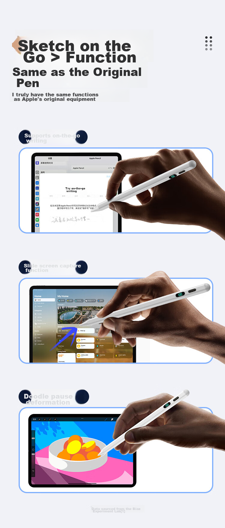 BIAZE Compatible Stylus for Xiaomi Alternatives, Focus Touch Pen for Xiaomi Pad 8/8Pro/7/7S Pro/Ultra/6MAX, Inspiration Stylus for Redmi Pad K/Pro/SE Capacitive Pe 7