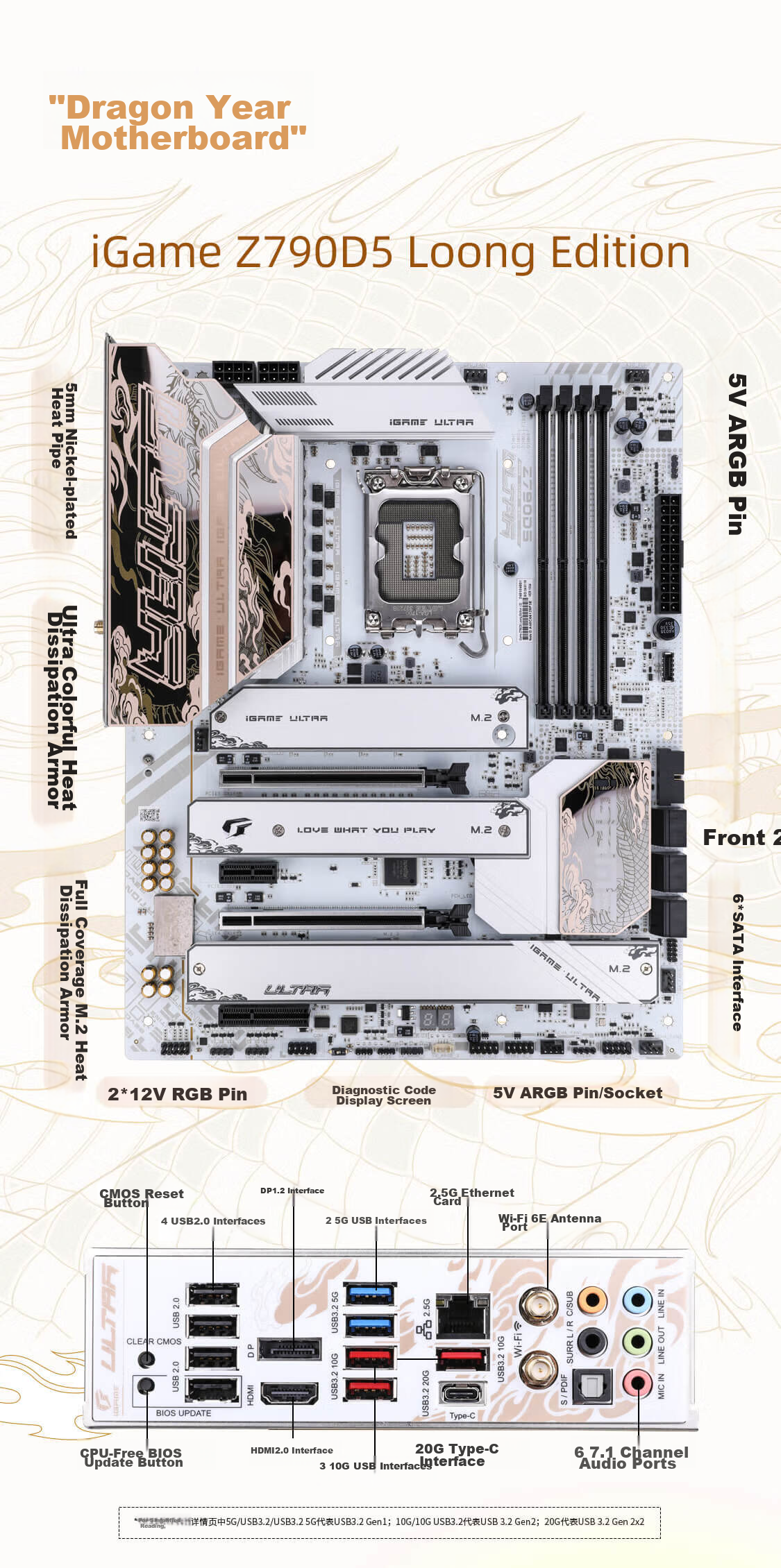 Colorful CVN B760I-A FROZEN WIFI V20 DDR4 Motherboard Supports CPU 12600KF/14600KF/13490F (Intel B760/LGA 1700) 5