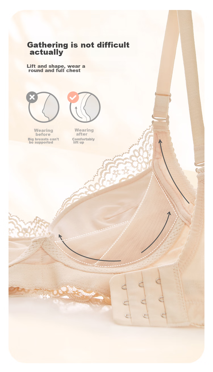 Dushiliren Women's Wireless Breathable Bra, Patented Side Push-Up, Lace Sexy Brassiere Set, 2B25W2 7