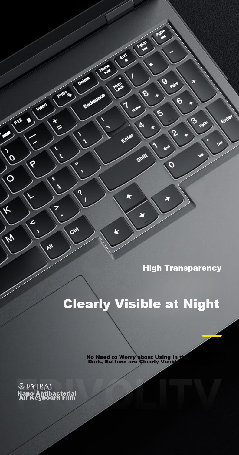 DiyiGongfang Keyboard Dust Cover Film Suitable for Lenovo Legion R7000/R7000P/Y7000/Y7000P/R9000P/R9000K Laptops Keyboard Protective Film 12