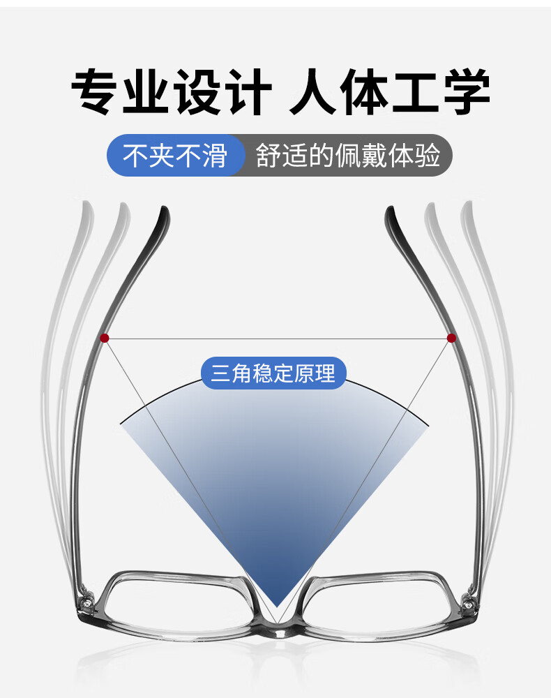 Yupintang Reading Glasses for Men And Women, Imported EMS Material Ultra-Light TR Frame, High-Definition National Standard Anti-Blue Light Reading Glasses 3