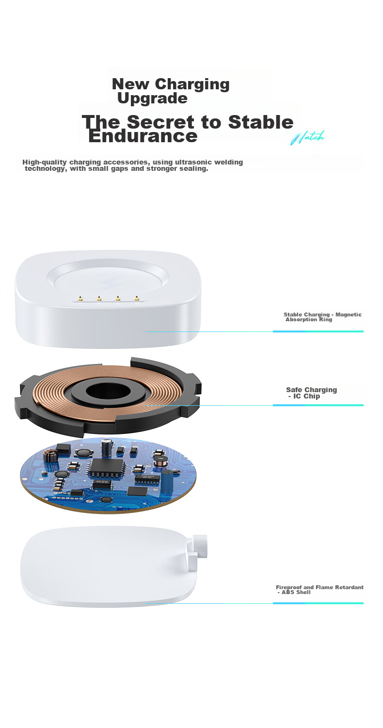 CangHua Compatible with OPPO Watch Charger, Suitable for WatchX3/X2/X2mini/watch4Pro/4/3/3Pro/2/SE OnePlus Watch 2 Charging Cable, Magnetic Fast Charging Dock 7