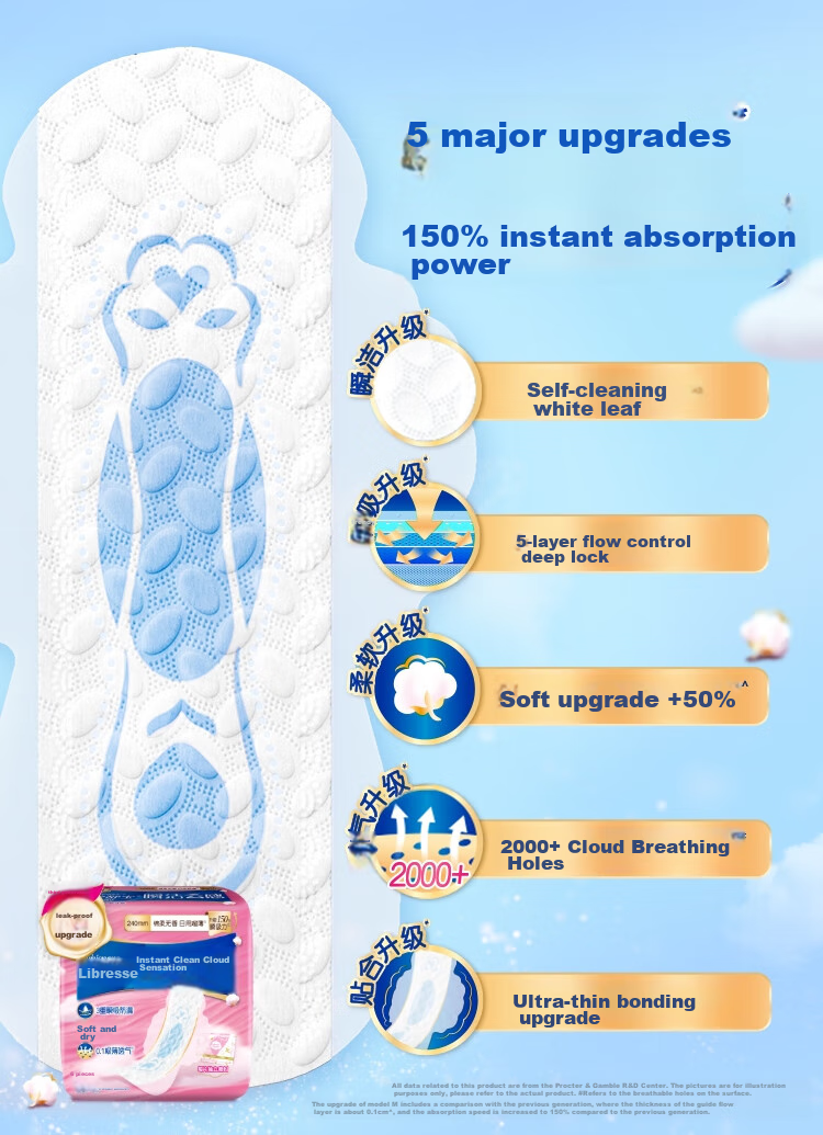 Hushubao Innovative Instant Clean Cloud-Feel Cotton Sanitary Napkins, 78 Pieces, Day And Night Combination, Ultra-Thin Breathable Menstrual Pads, Sold by JD 2