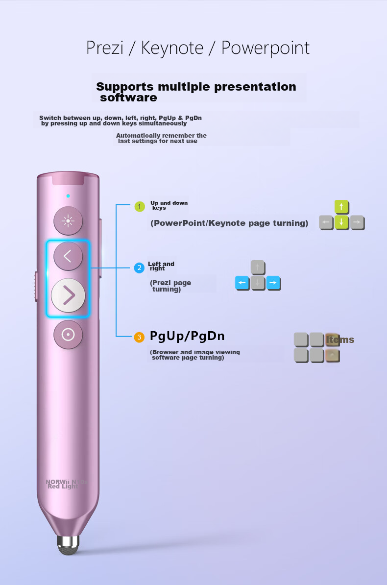 NORWII N10s Pro Laser Page-Turning Pen, Purple, Touchscreen Writing, Teacher's PPT Bluetooth Page-Turning Pen Remote Control, Seewo LED Screen All-In Machine with 64GB Storage 14