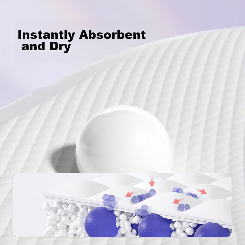 Anhushi Adult Care Pad (Size: 60*90cm) 50 Pieces Maternity Postpartum Pad Multifunctional Elderly Incontinence Pad