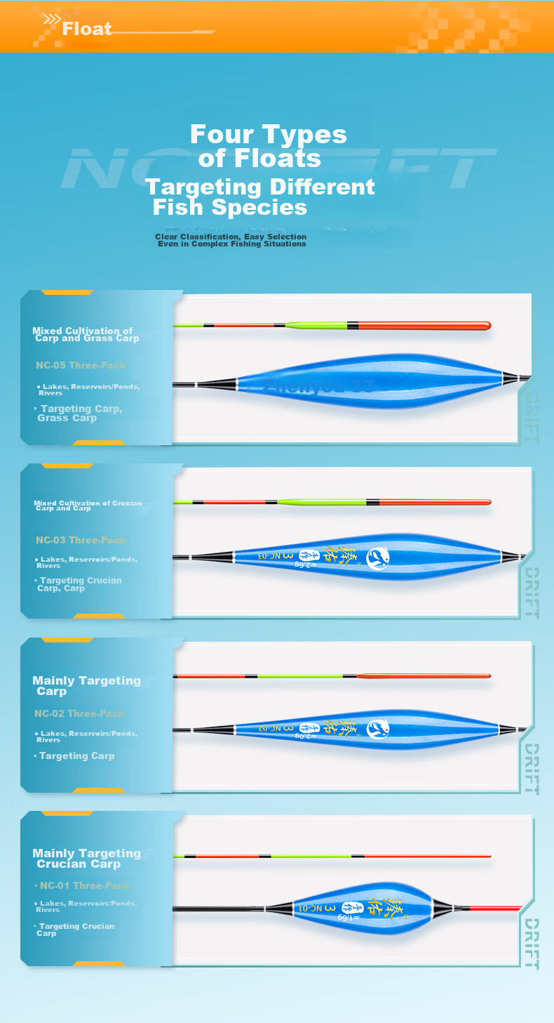 Grsaed Three-Pack NC02 Nano Fishing Float, Highly Sensitive And Eye-Catching, for Crucian Carp And Carp, Wild Fishing Lake Reservoir Mixed Breeding Float Set 3