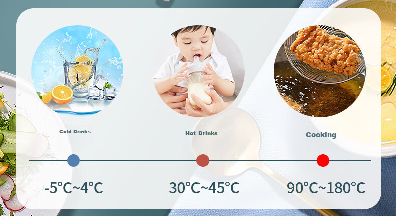 CHIGO Probe Kitchen Food Thermometer, Oil Temperature Meter, Baby Milk Thermometer, Water Thermometer, ZG-8010 Backlit Model 8