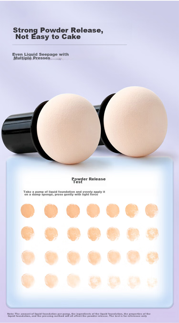 Jianyingshu Mushroom Head Powder Puff Set of 3, Makeup Sponge for Foundation And Blush, Dual-Use Wet And Dry Cosmetic Sponge, Non-Absorbing Powder Beauty Blender 6