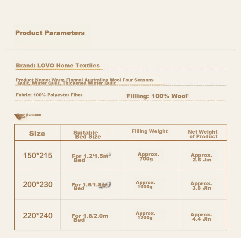 LOVO Luolai Home Textiles, 100% Australian Wool Winter Comforter, 4 Jin (2 Kg), 150*215cm 16
