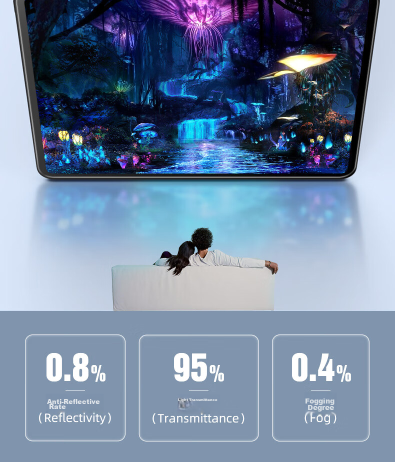 Lanxingxiansheng IPad Pro Screen Protector for 11-Inch M4 Chip 2024 New Model Apple Tablet Protective Film, HD AR Anti-Glare Dust-Free Quick Installation Protective Film 8