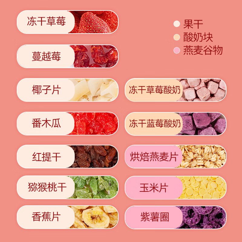 福事多酸奶水果烘焙麦片255g开袋即食五谷健身减肥代餐营养早餐零食速食