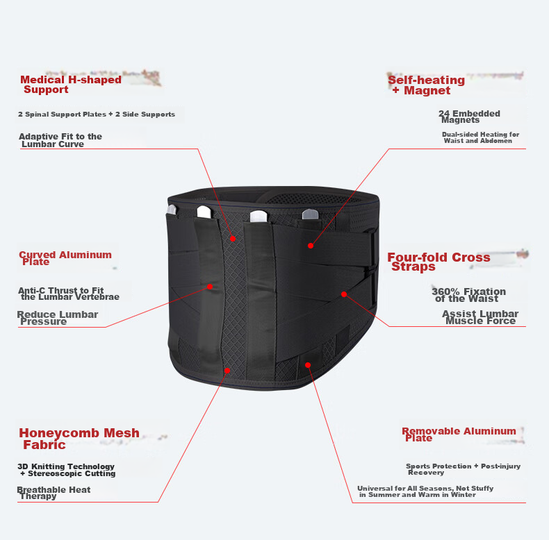 NAILEKESI N Medical Grade Self-Heating Waist Support Belt, Warm Lumbar Disc Herniation Post-Operative Steel Plate Back Brace for Men And Women, Middle-Aged And Elderly Winter Use 3
