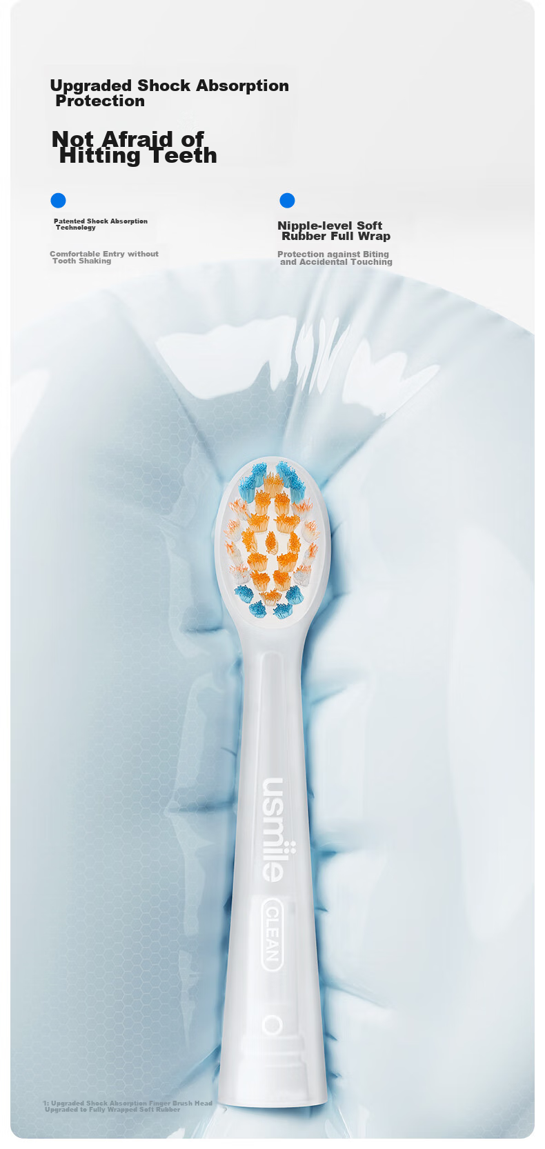 Usmile Electric Toothbrush Replacement Heads for Children, Shock-Absorbing And Gum-Protecting - 2-Pack, Gentle on Teeth, Extra Soft Gum Protection, Compatible with Q Series Children's Electric Toothbrushes 8