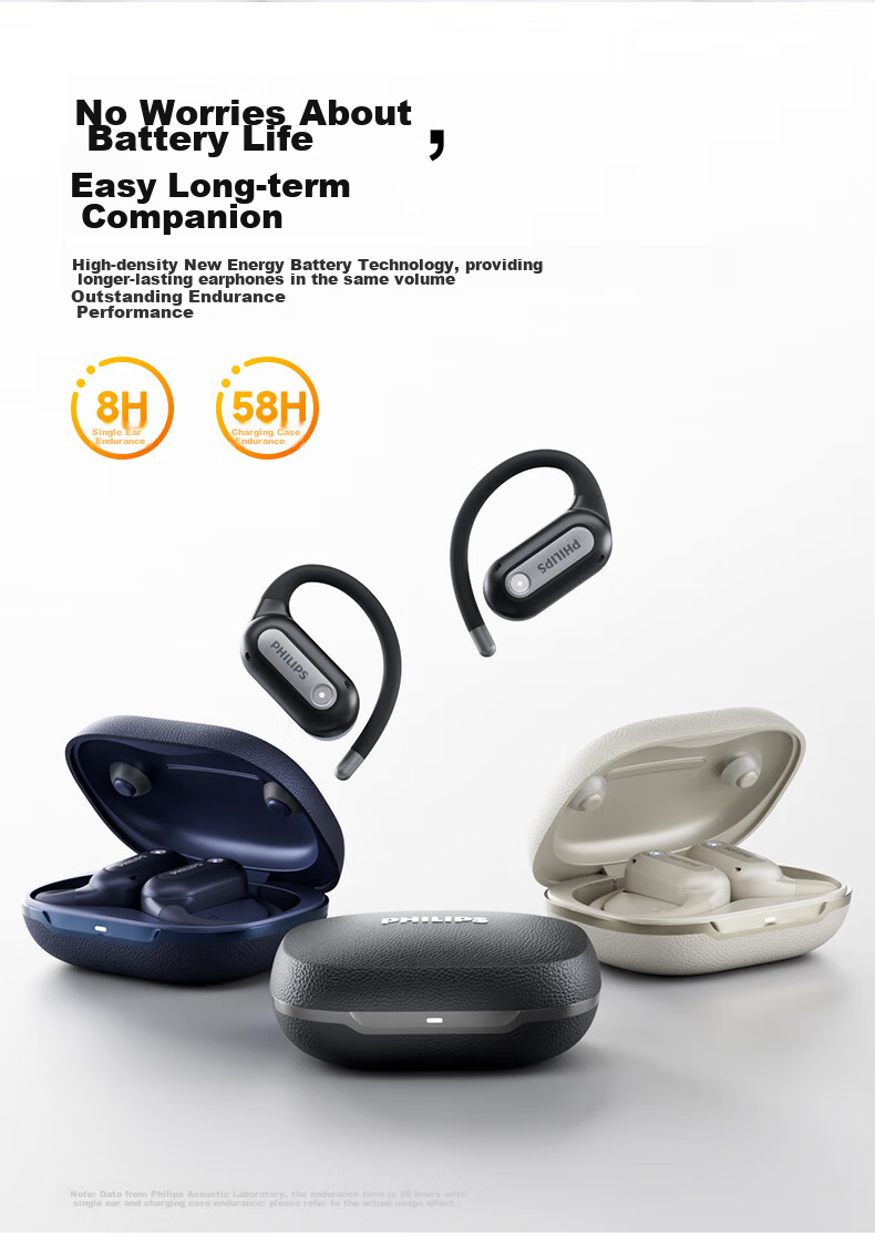 PHILIPS True Wireless Bluetooth Earphones, Open-Ear Design with Bone Conduction Concept, Clip-On Style, Sports Running Noise-Cancelling Universal Fit for Apple TAT4759 White 13