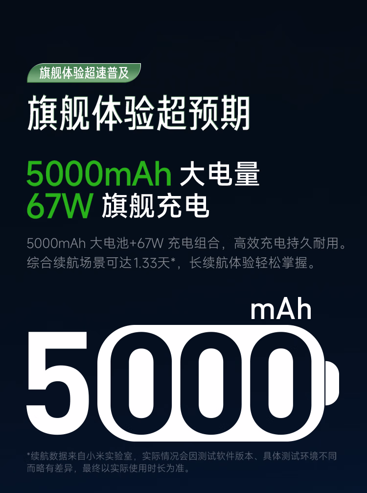 https://img30.360buyimg.com/sku/jfs/t1/172604/14/35070/54061/6423f5a2Fc05a51dc/9dcfea70fc646416.jpg.avif