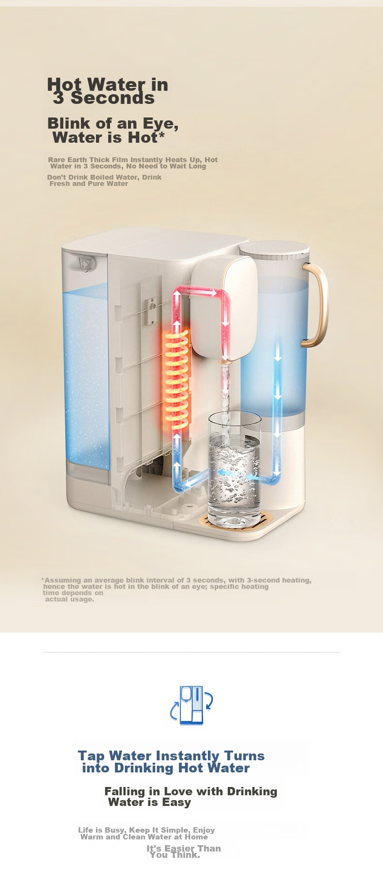 PHILIPS Water Purifier, Desktop No-Installation Instant Hot Drinking Water Machine, Integrated Heating And Drinking Water Purifier, RO Reverse Osmosis Strontium-Rich Mineral Water ADD8638/93 10