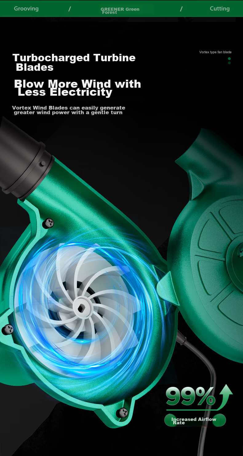 GREENER 600w Blower Fan for Dust Removal, High-Power Dual-Use Blowing And Suction Fan [220V Fixed Speed Model] 7
