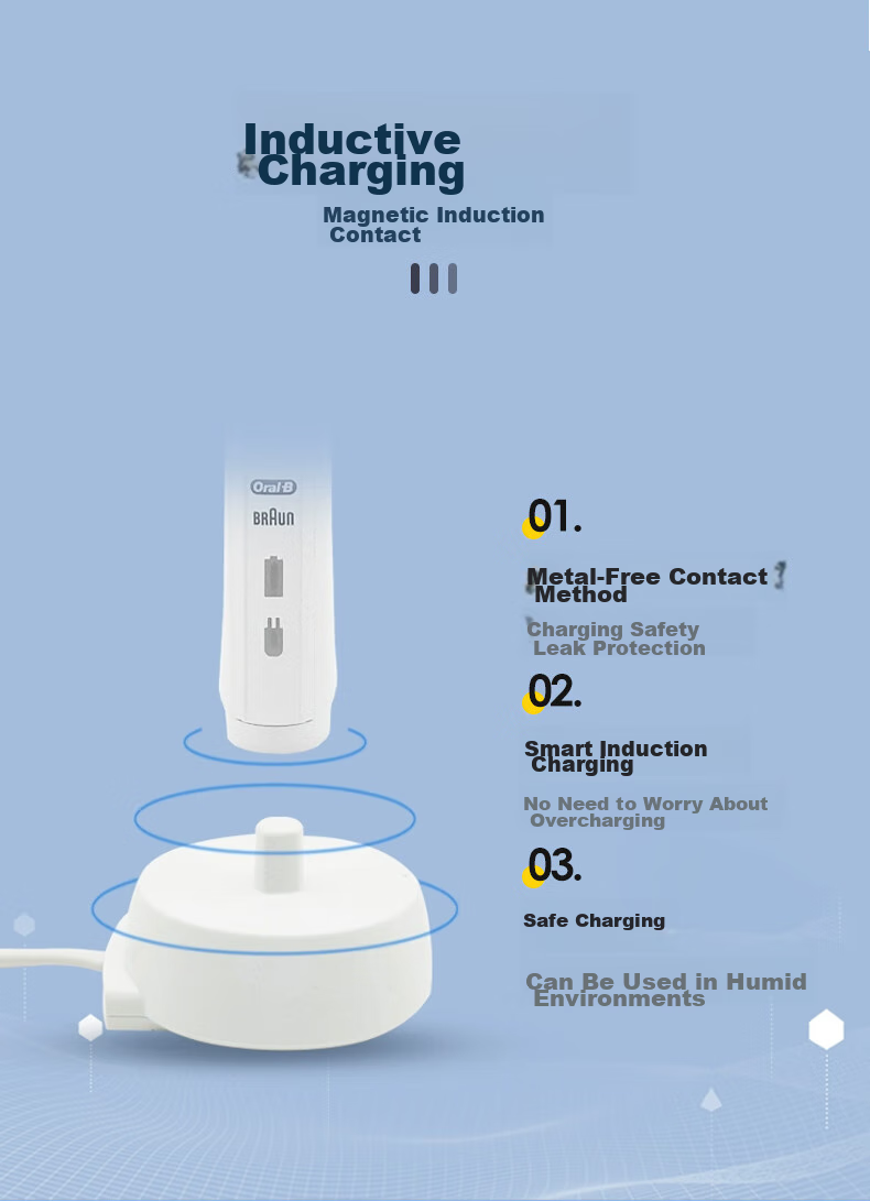 Chaofan Compatible with Oral-B Electric Toothbrush Charger for IO3 IO5/D10/D12/S12/S18/p2000/4000/POR600/pro3/pro4, Inductive Charging Base 3