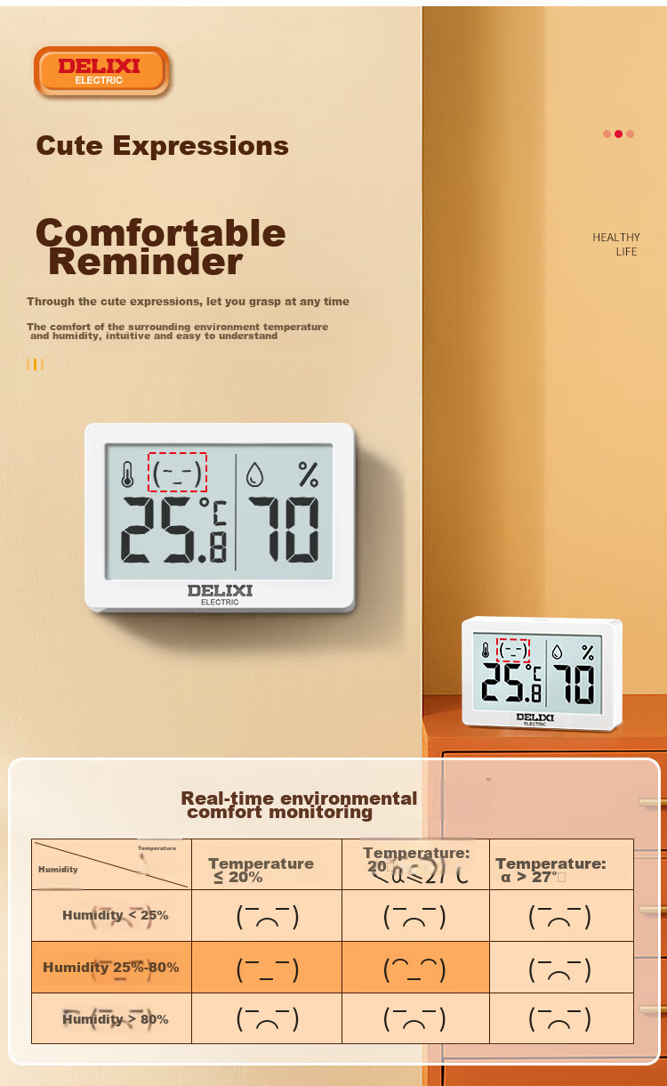 DELIXI ELECTRIC Thermometer And Hygrometer, High-Precision Digital Display, Baby Room Home Use, Wall-Mounted, Dual-Use for Dry And Wet Environments, ABS Electronic, Indoor 7