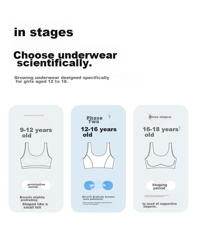 Meiya Ting Girls' Sports Bra, Puberty Training Bra for Young Girls, Camisole for Middle And High School Students, Children's Bra, 2-Piece Set, Size M 4