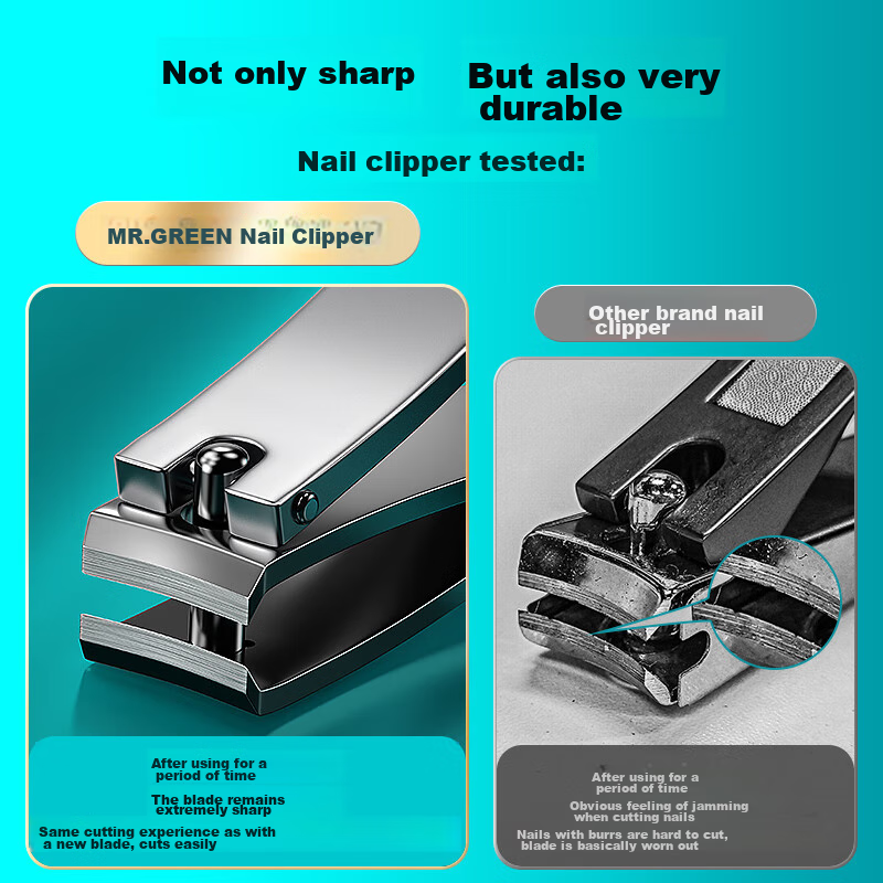 MR.GREEN German Nail Clipper Set, Nail Scissors, Nail Clippers, Manicure Tools, Imported Stainless Steel, 2-Piece Set, Mr-1301plus